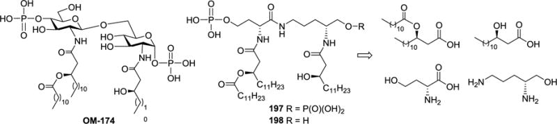 Scheme 21