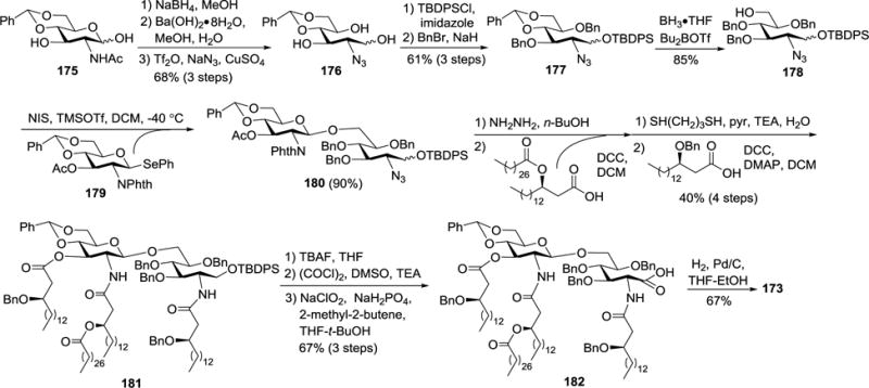 Scheme 17