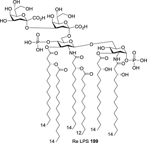 Figure 21