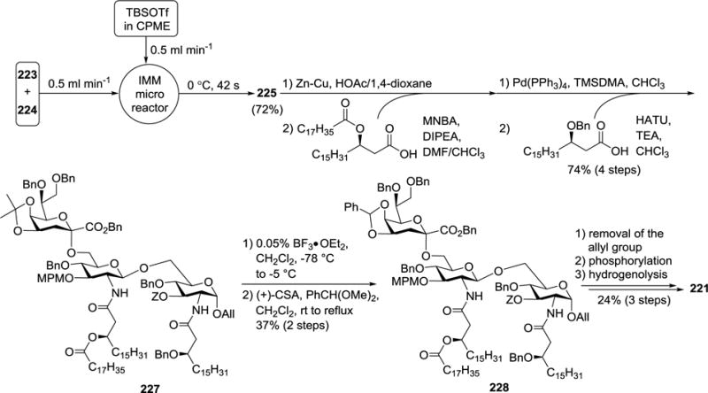 Scheme 25