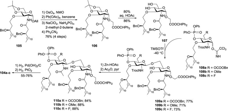 Scheme 11