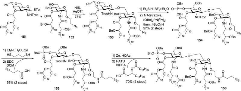 Scheme 15