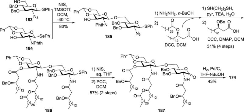 Scheme 18