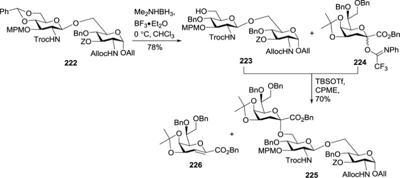 Scheme 24