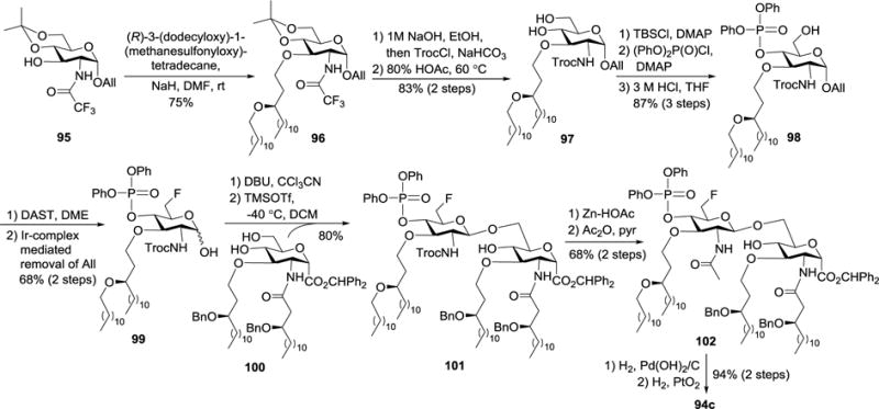 Scheme 10