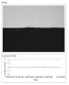 Figure 23