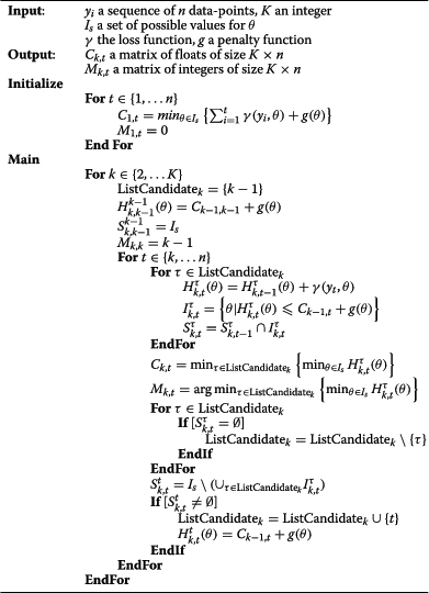 Algorithm 1 The PDP algorithm