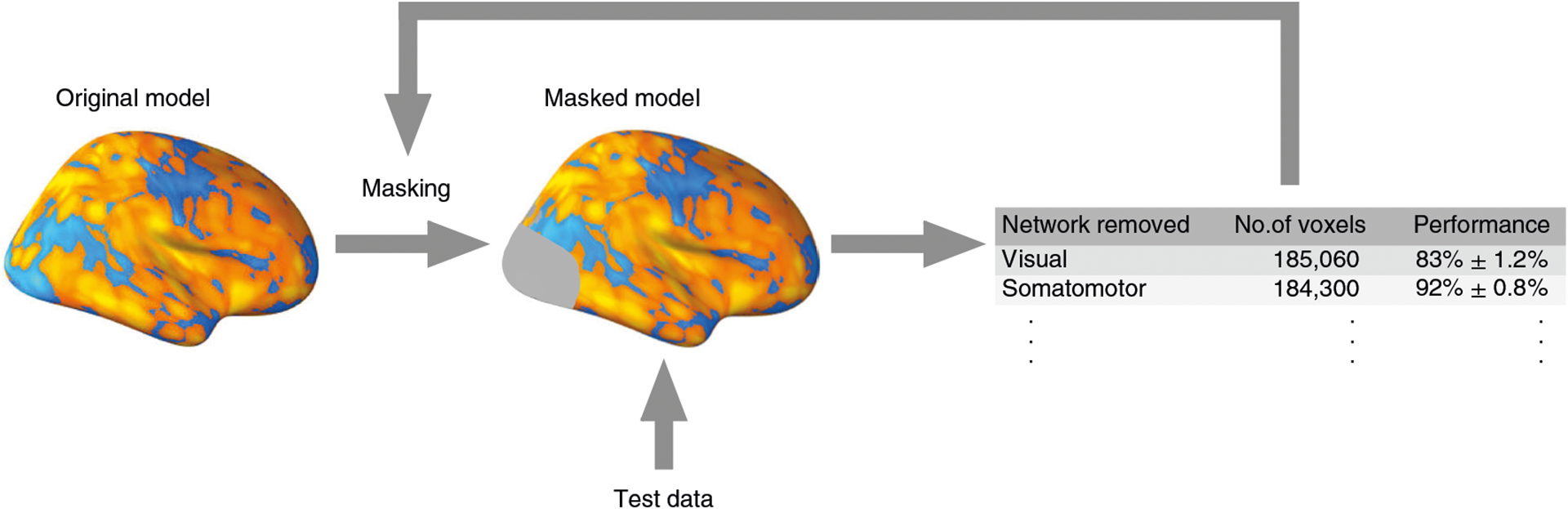 Fig. 4 |