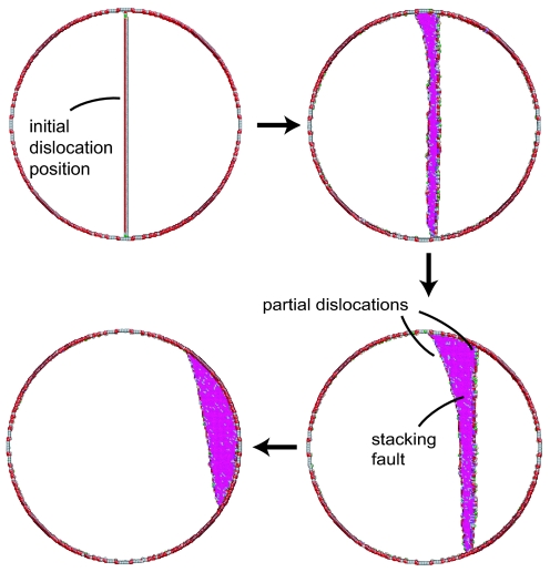 Fig. 3.