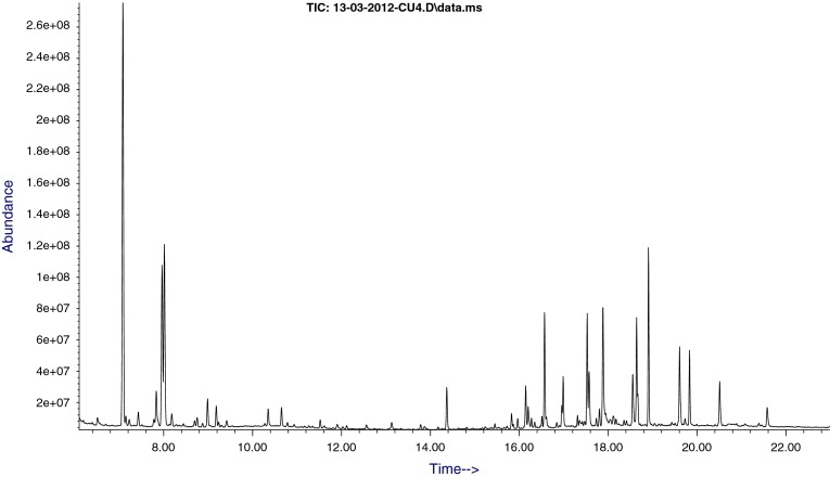 Fig. 1