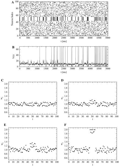 Fig. 6