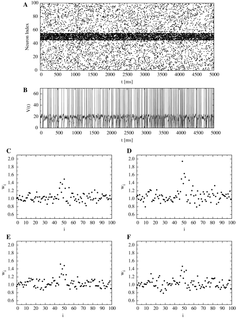 Fig. 8