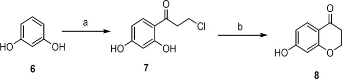 Scheme 1