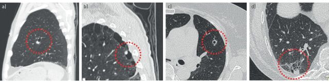 FIGURE 2