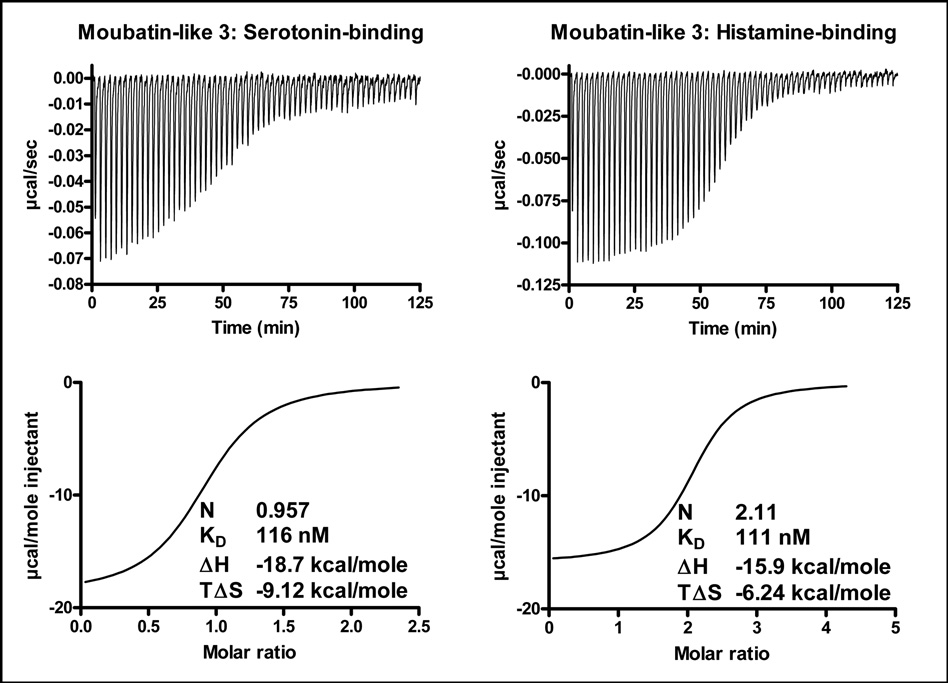 Fig. 11