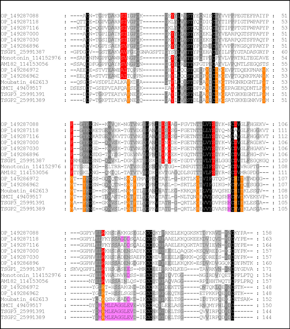 Fig. 10