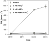Fig. 6.