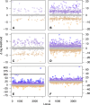 <sc>Fig</sc>. 4