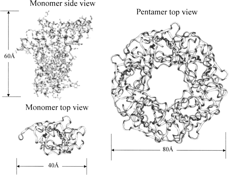 FIG. 6.