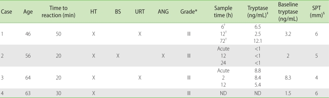 graphic file with name apa-2-86-i001.jpg