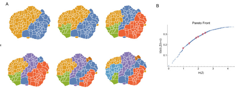 Figure 4—figure supplement 3.