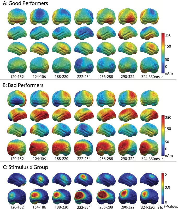 Fig 4