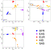 Extended Data Fig. 2