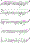 Extended Data Fig. 10