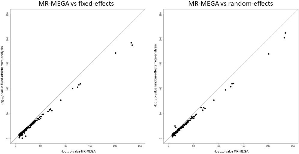 Extended Data Fig. 4