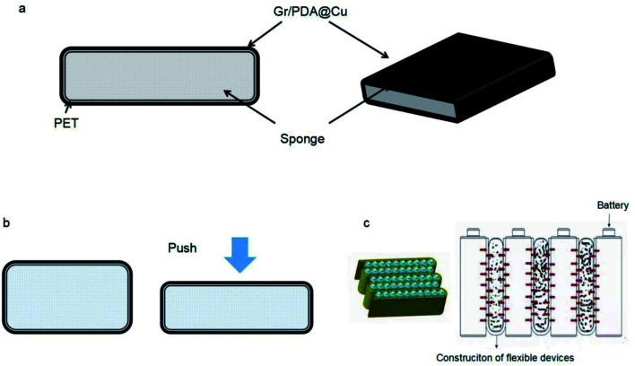 Fig. 11