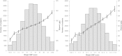 Figure 2.