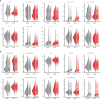 Extended Data Fig. 4
