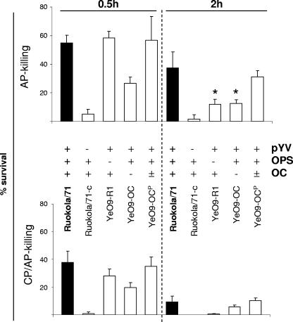 FIG. 4.