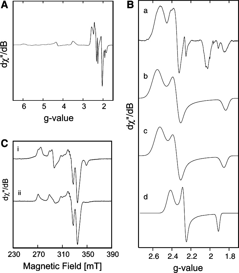 Fig. 7