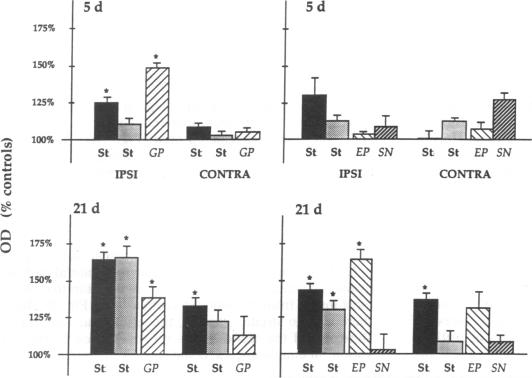 graphic file with name pnas01094-0599-a.jpg