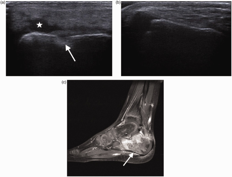 Figure 9.