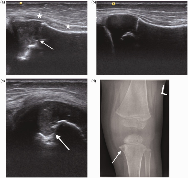 Figure 5.