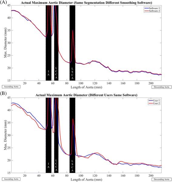 Fig. 11