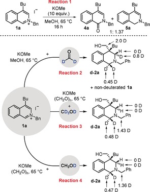 Scheme 4