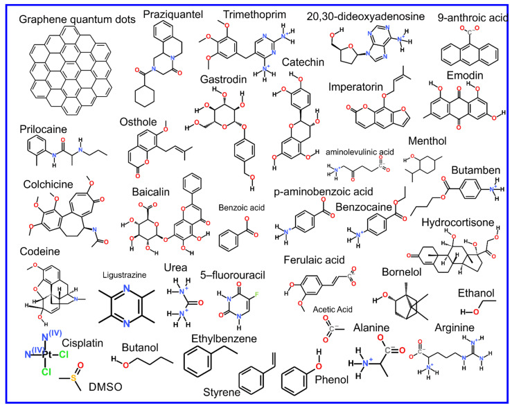 Figure 9