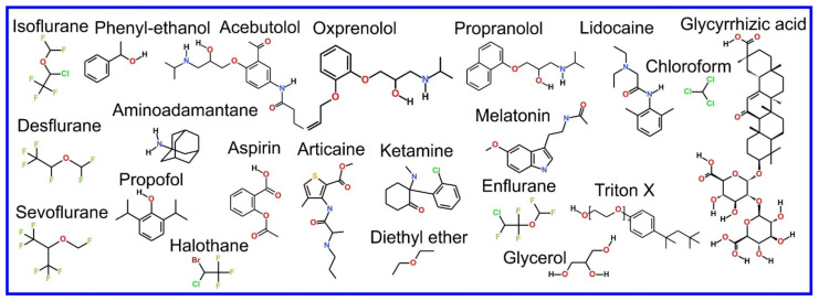 Figure 13