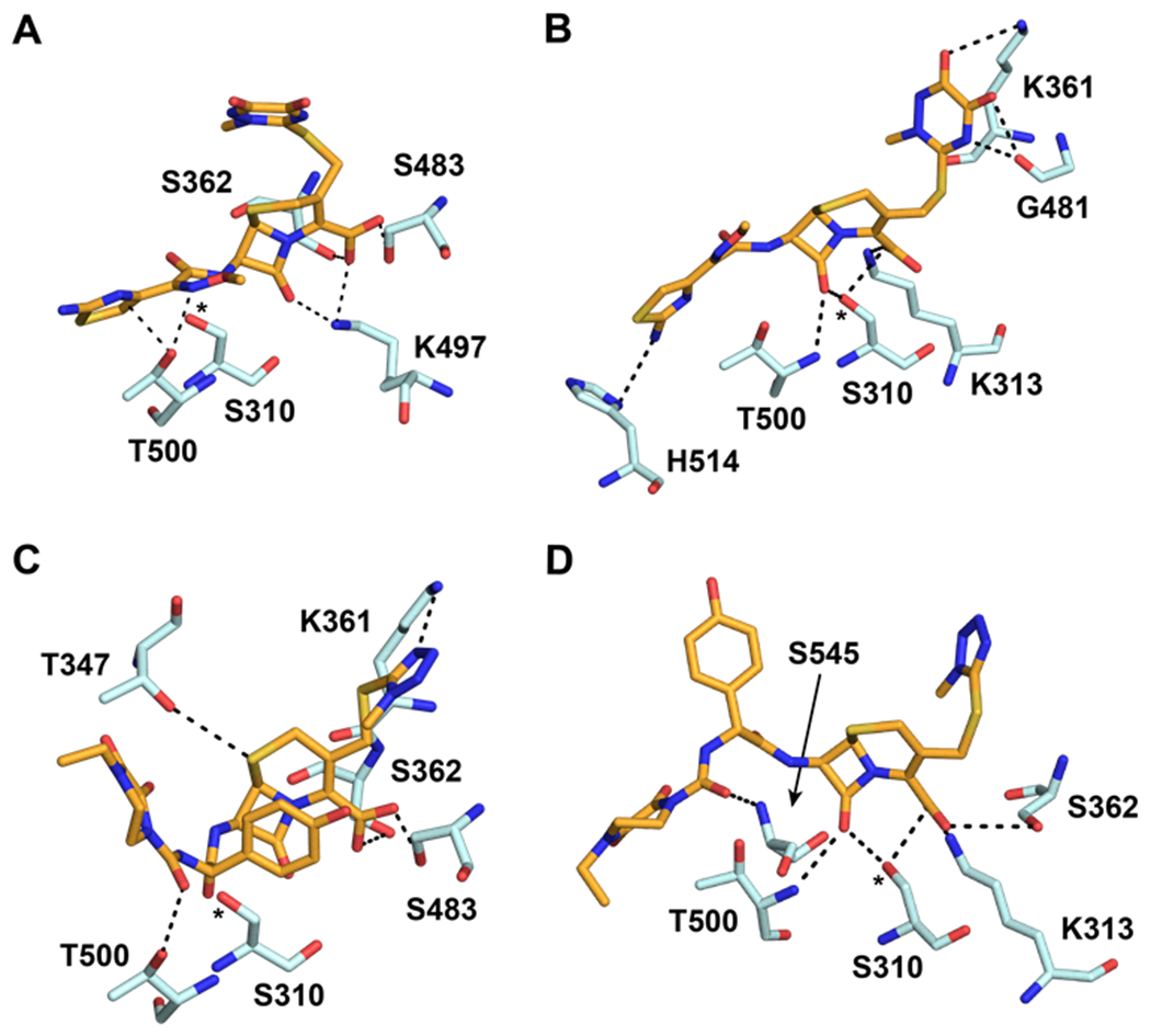 Figure 5: