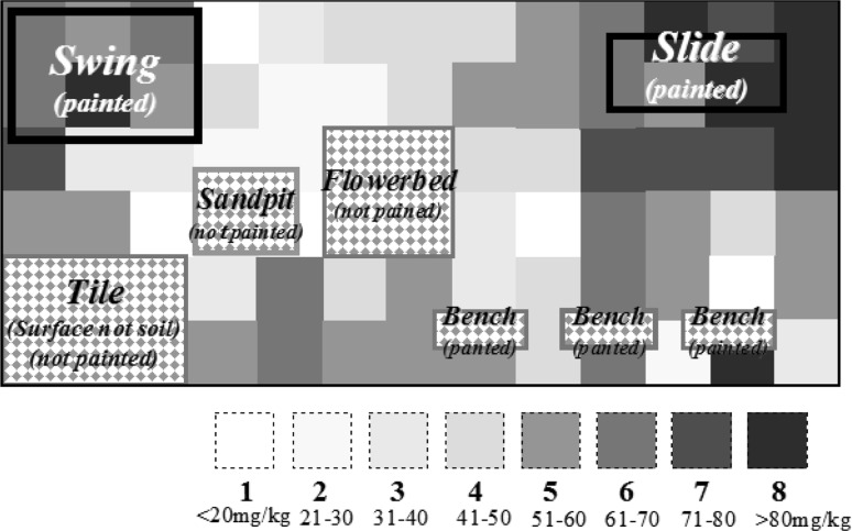 Fig. 3