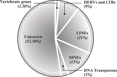 Fig. (2)