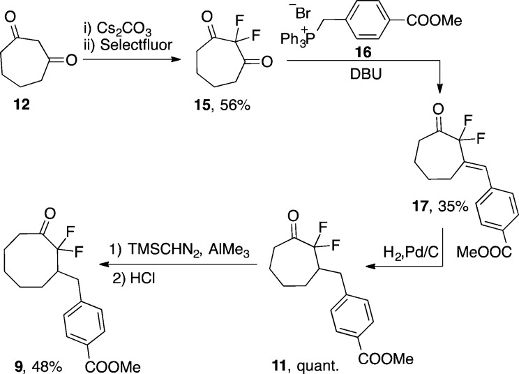 Scheme 2