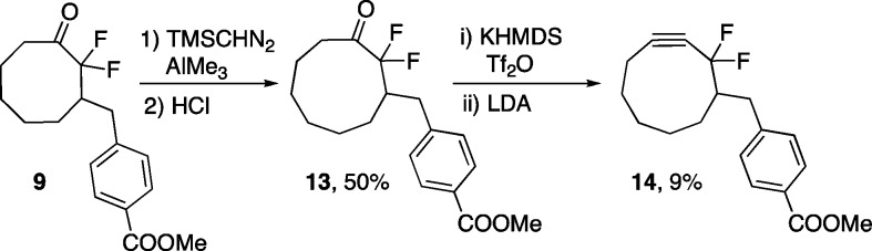 Scheme 3