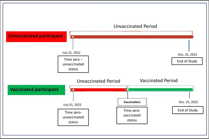 Extended Data Fig. 1