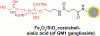 Figure 11.