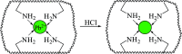 Fig. 12