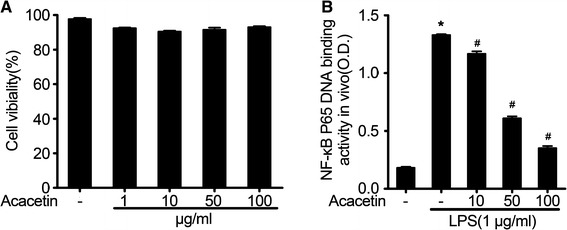 Fig. 8